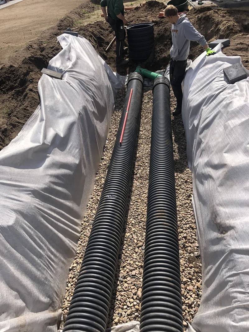 Drainage und Entwässerung